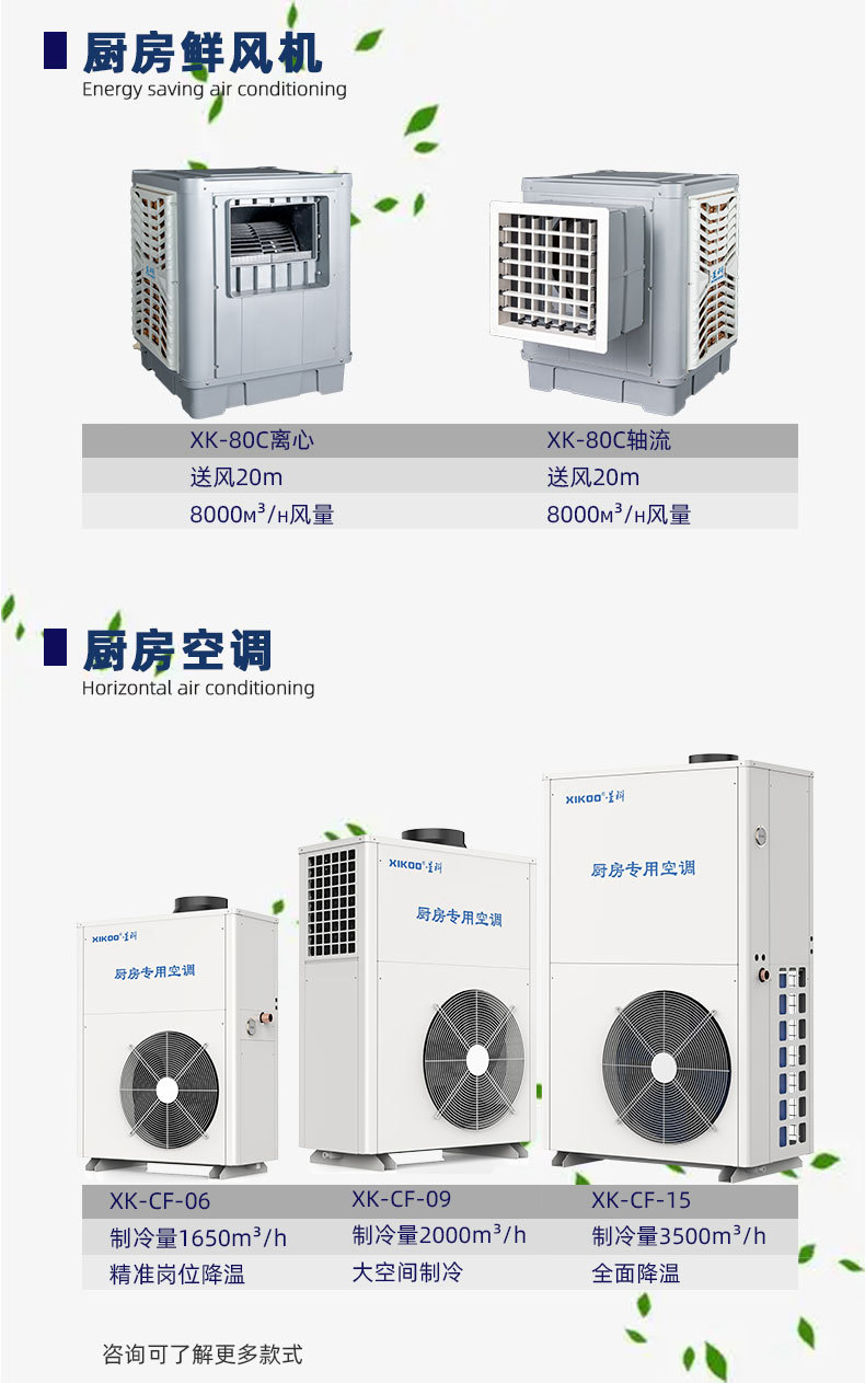 星科廚房專用空調(diào)