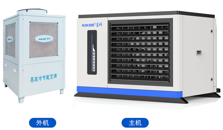 工業(yè)蒸發(fā)冷省電空調(diào)(臥式軸流空調(diào))